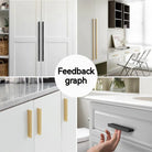 Minimalist Ultra-Long Aluminum Alloy Cabinet Handle – Modern Black and Gold Wardrobe Drawer Pull (800-1200mm) Handles