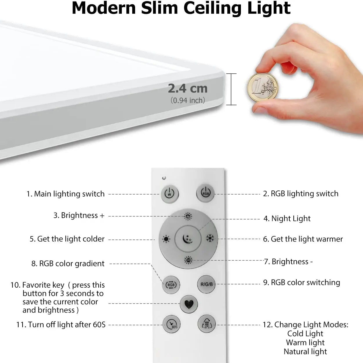 24W Smart Led Ceiling Light - Wifi App Control Double Layer Dimmable Cct Ultrathin Wall Lamp With