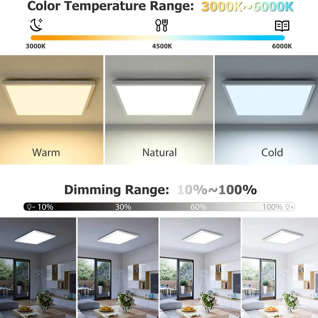 24W Smart Led Ceiling Light - Wifi App Control Double Layer Dimmable Cct Ultrathin Wall Lamp With