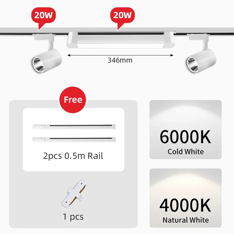 Rail Floodlight LED Clothing Store Track Light Kitchen Balcony Studio Whole Set Led Spot Lamp Home Modern Decoration