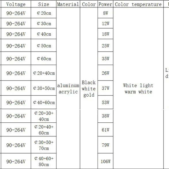Unveiling Modern Elegance: Cascading Circle Pendant Lights For Any Space