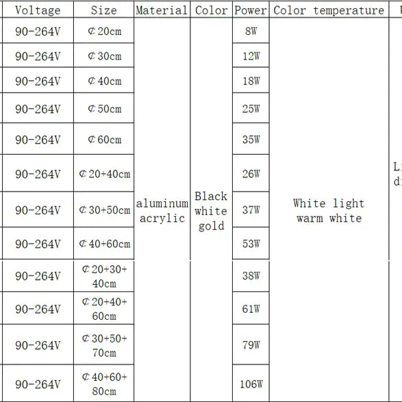 Unveiling Modern Elegance: Cascading Circle Pendant Lights For Any Space