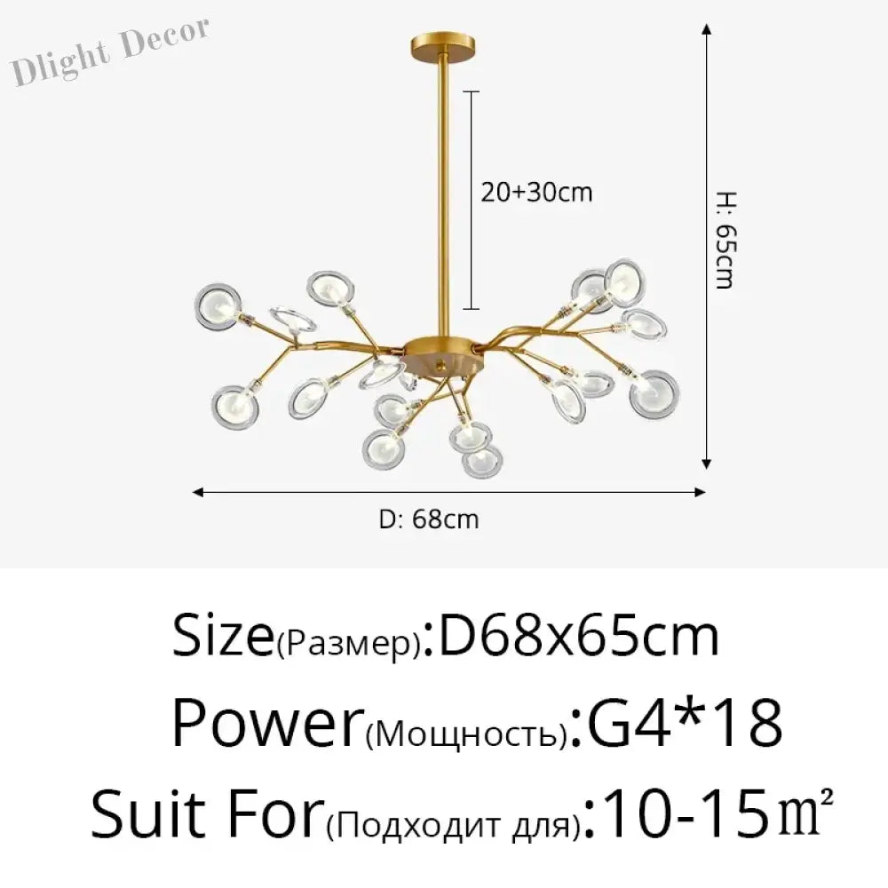 47987238338833|47987238371601|47987238404369