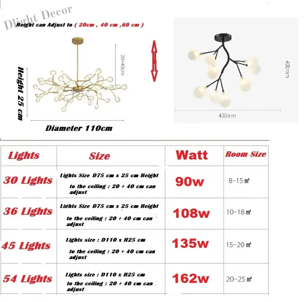 Modern Led Firefly Ceiling Chandelier - Contemporary Tree Branch Pendant Hanging Lamp With G4 Bulbs