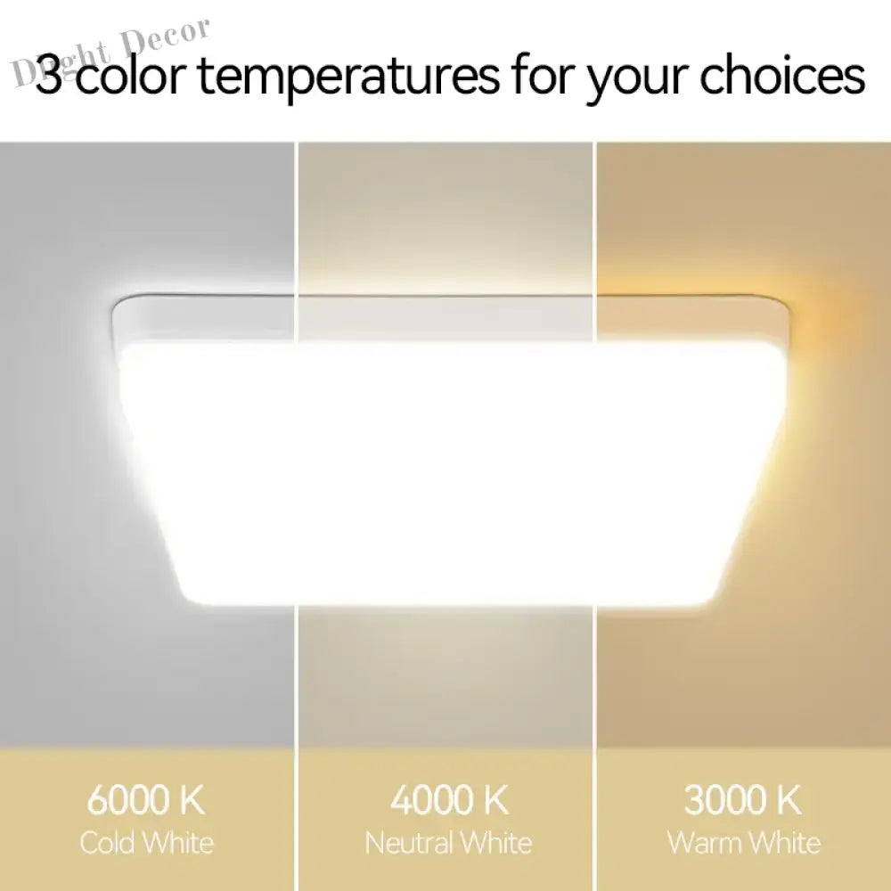 Modern Led Panel Light For Indoor Spaces - Versatile Round & Square Ceiling Lamp Fixture Ceiling