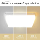 Modern Led Panel Light For Indoor Spaces - Versatile Round & Square Ceiling Lamp Fixture Ceiling