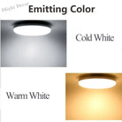 Round Led Ceiling Lights - Modern Lamp For Living Room Bedroom Kitchen Balcony And Corridor