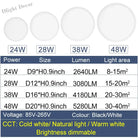 Ultra - Thin Led Ceiling Light - Modern 20 - Inch Large Lamp With Dimmable Brightness Ac85 - 265V