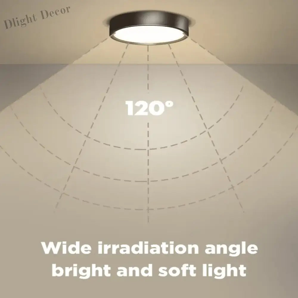 Ultra - Thin Led Spot Light Ceiling - Surface Mounted Lamp (10W 15W 25W) For Stylish Living Room