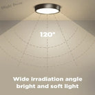 Ultra - Thin Led Spot Light Ceiling - Surface Mounted Lamp (10W 15W 25W) For Stylish Living Room