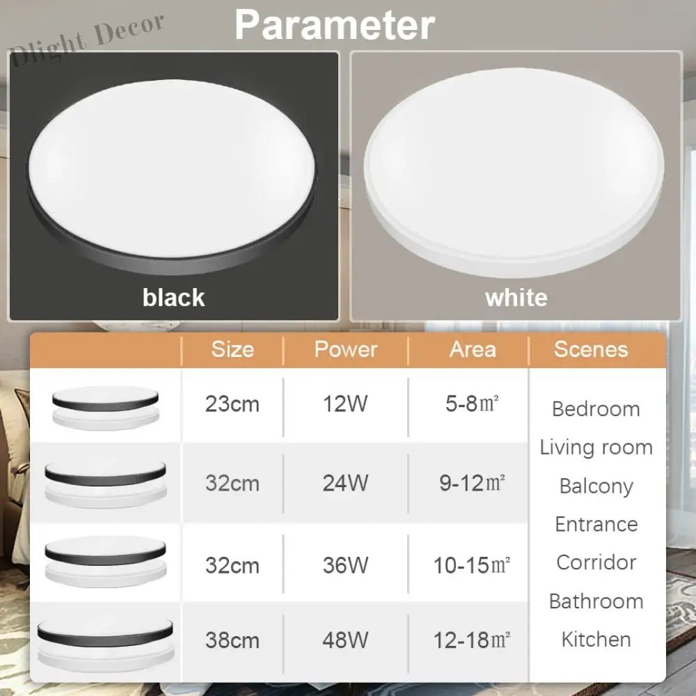 Versatile Led Panel Light - Choose From 12W 24W 36W Or 48W Radar Sensor Regular Downlight For